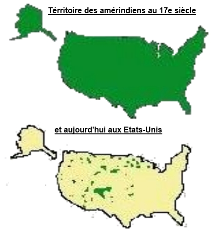 Etat-Unis avant et après la spoliation